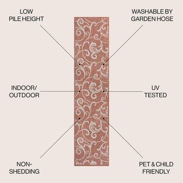 Maribel Traditional Classic All-Over Scroll Area Rug